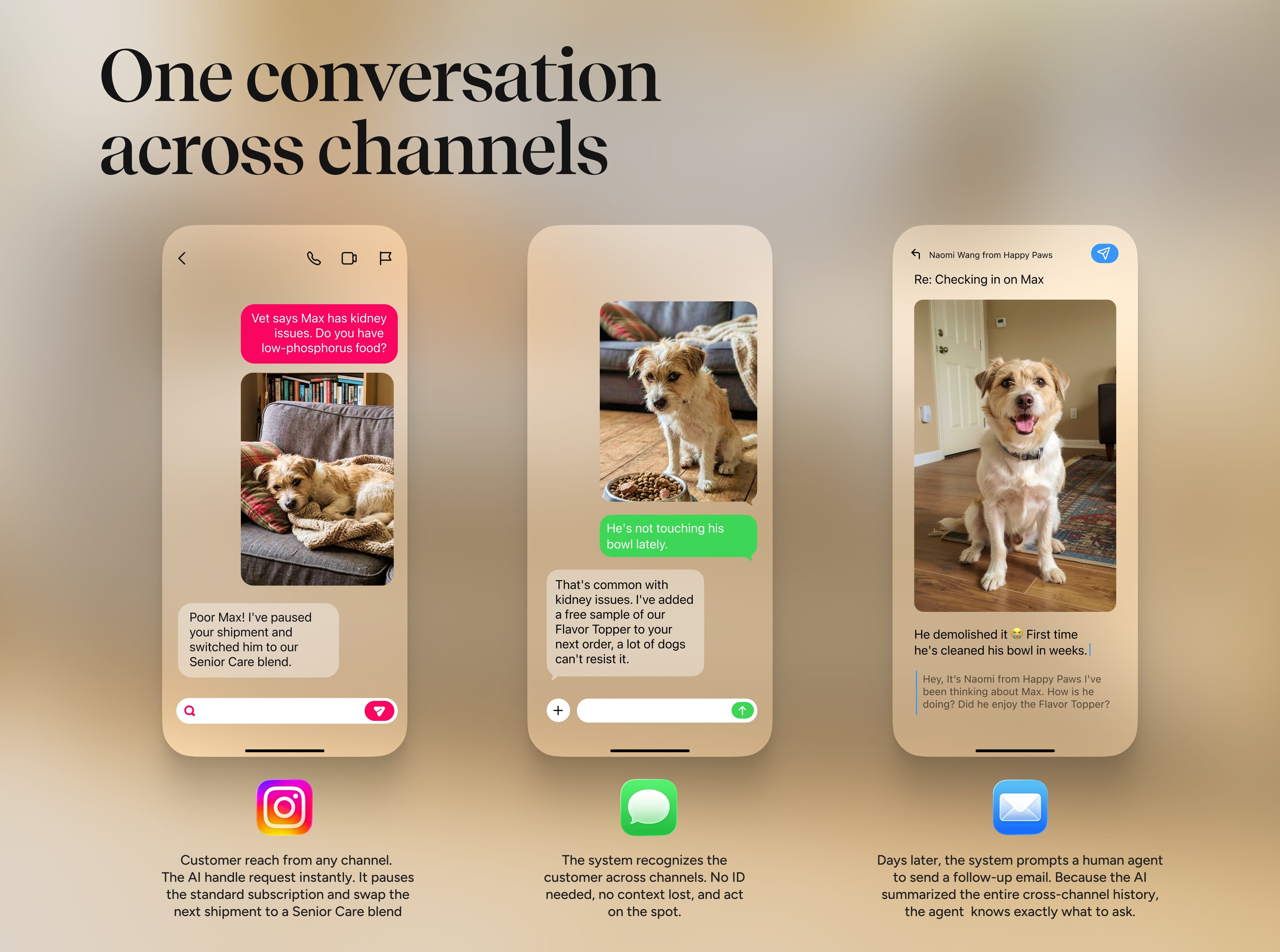 One conversation across channels