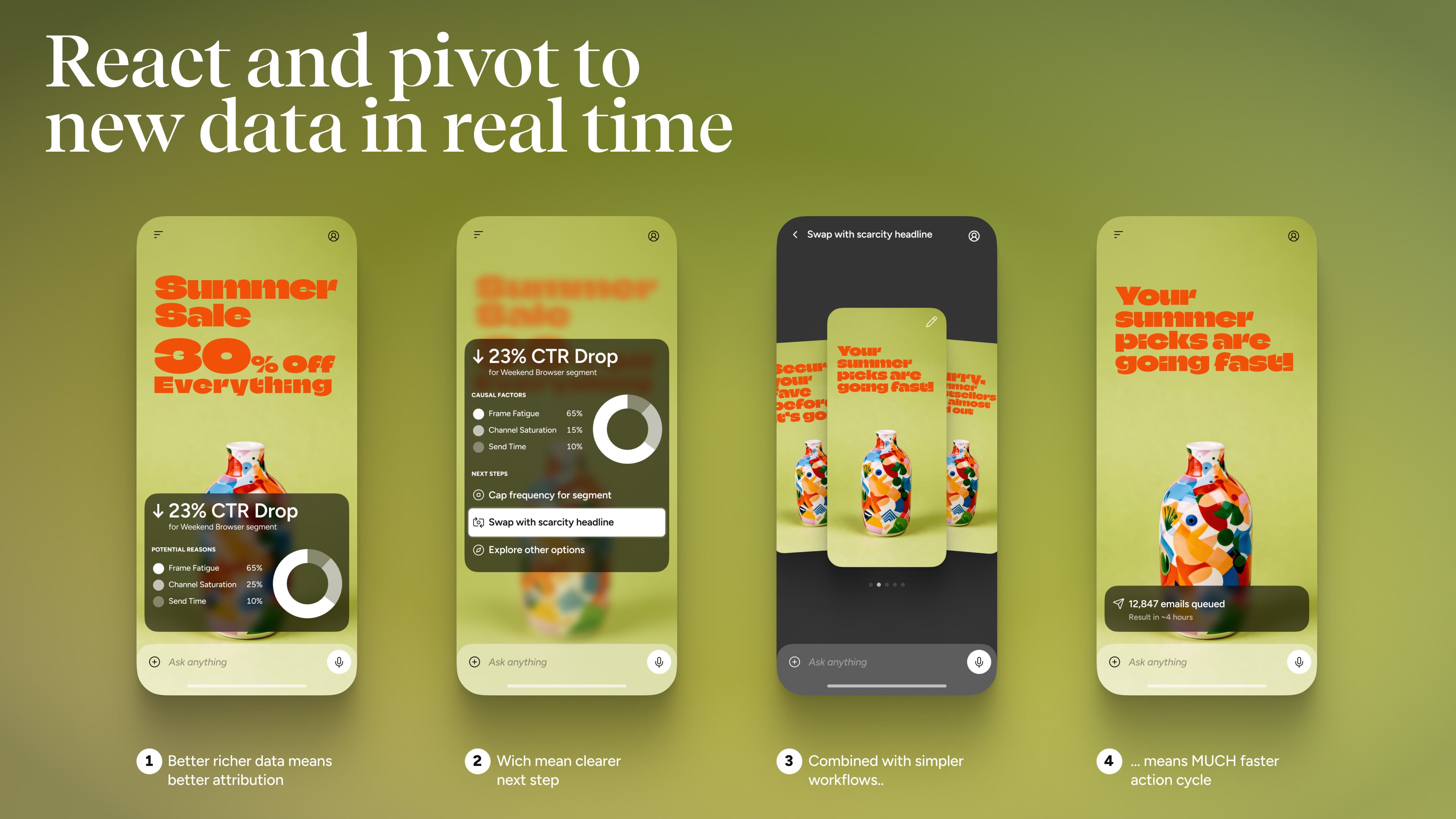 React and pivot to  new data in real time